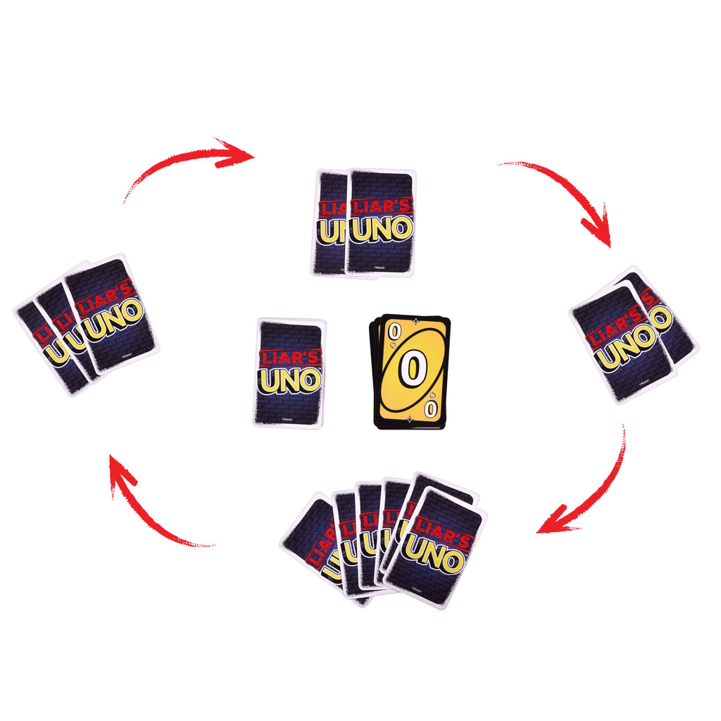 Liar’s UNO